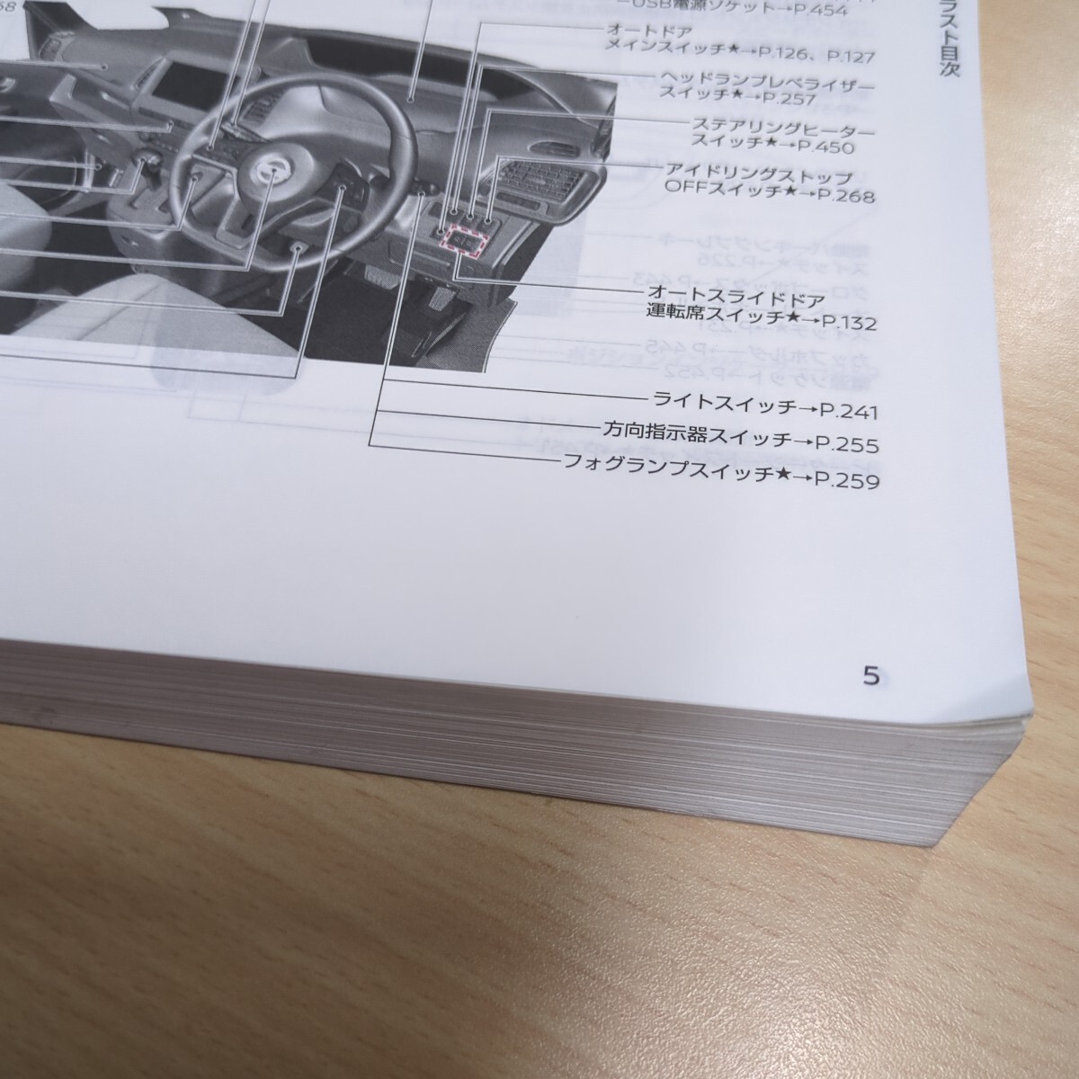 日産　セレナC27型　取扱説明書_画像7