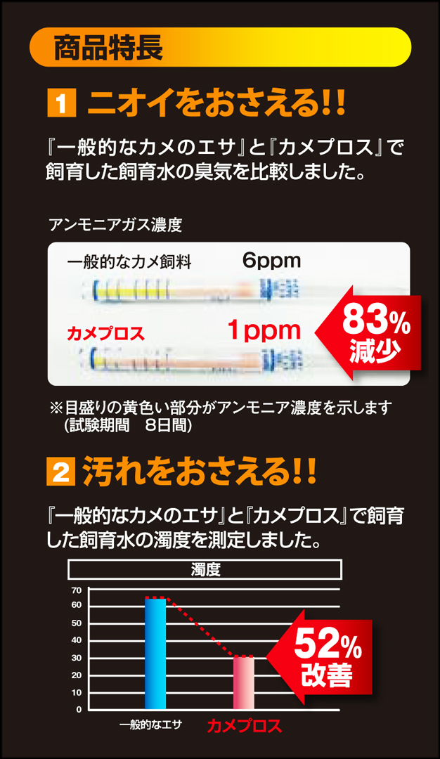 ●　カメプロス大スティック60g　キョーリン　ひかり(Hikari)　水棲ガメ用浮上性フード　新品　消費税0円　●_画像5