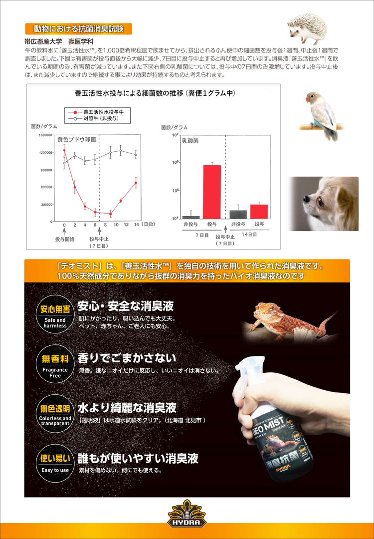 ★　ヒュドラデオミスト300ml　コトブキ(KOTOBUKI)　エキゾチックアニマル用消臭抗菌スプレー　新品　消費税0円　★_画像5