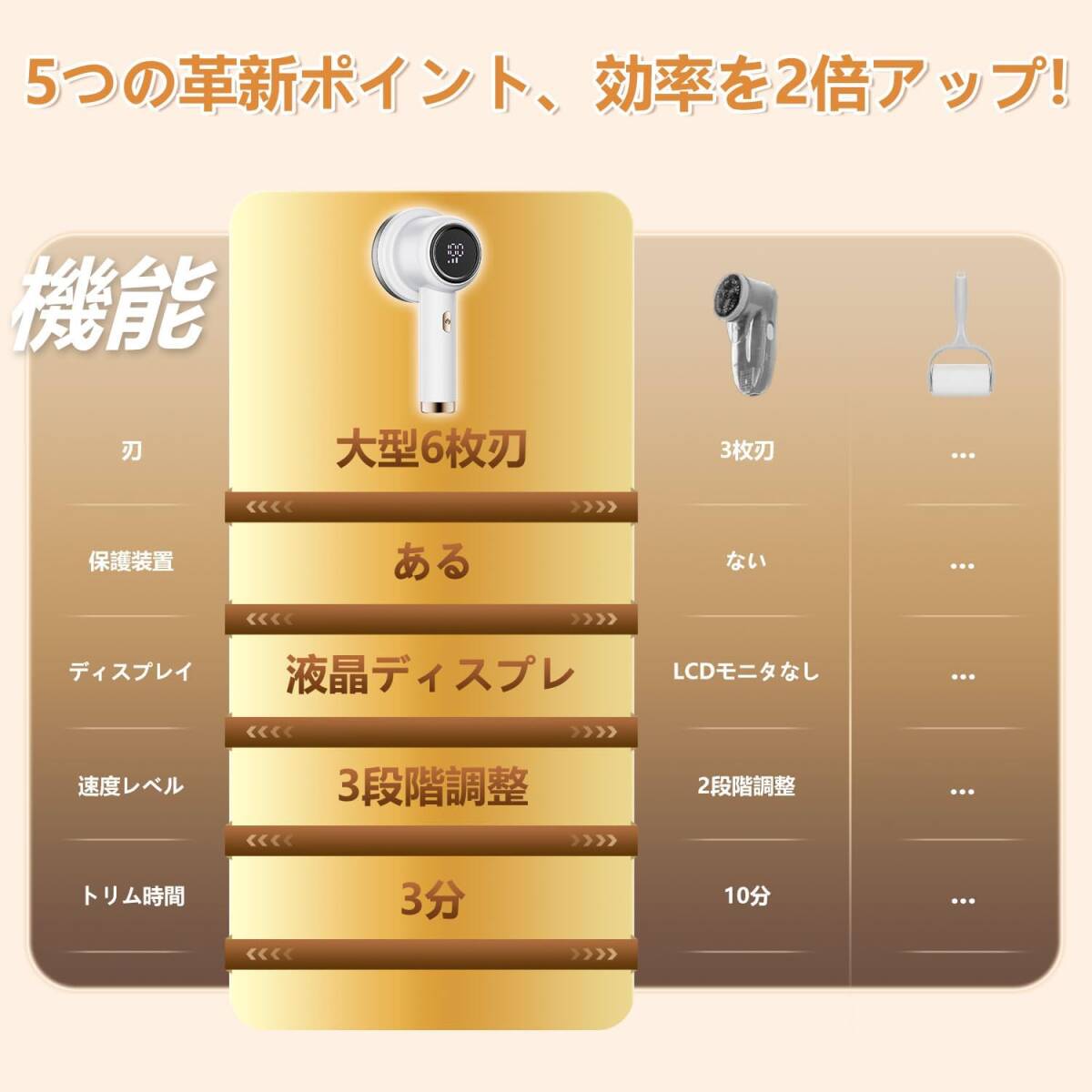 2個セット　毛玉取り器 けだまとり 電動 毛玉クリーナー 毛玉カッター_画像6