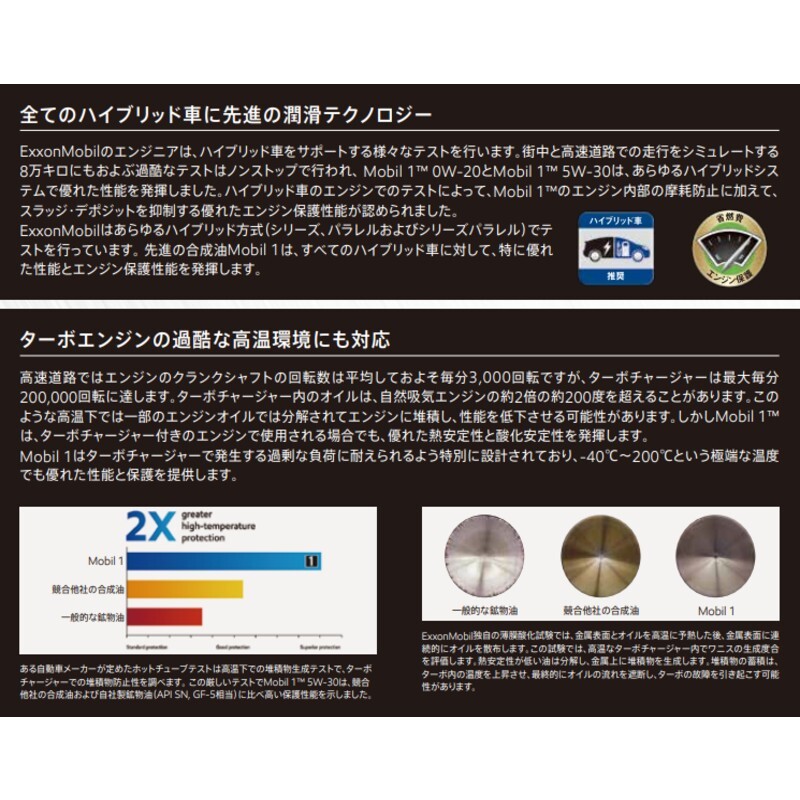 【法人限定】【在庫】【20L】モービル1 エンジンオイル 5W-30 SP GF-6A A5/B5 Mobil_画像3