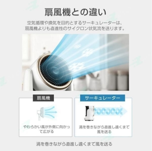 扇風機 サーキュレーター 自動首振り 冷風 セラミックヒーター リモコン付き 冷暖兼用 温冷両用 電気ファンヒーター リモコン付き_画像3