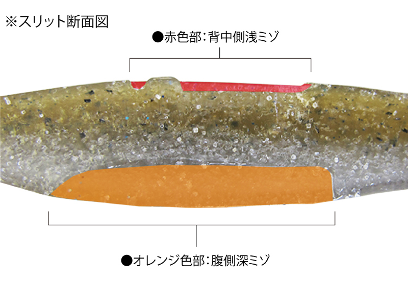 ボトムアップ★ヴァラップスイマー3.3インチ★ワカサギ#T207★エコ認定商品_画像4
