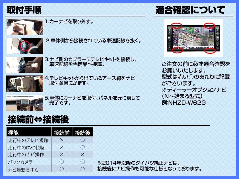 即納 【980円】トヨタ純正 NHZN-X61G他 走行中TV解除 テレビキット TVキット テレビキャンセラー ディーラーオプションナビ 対応_画像2