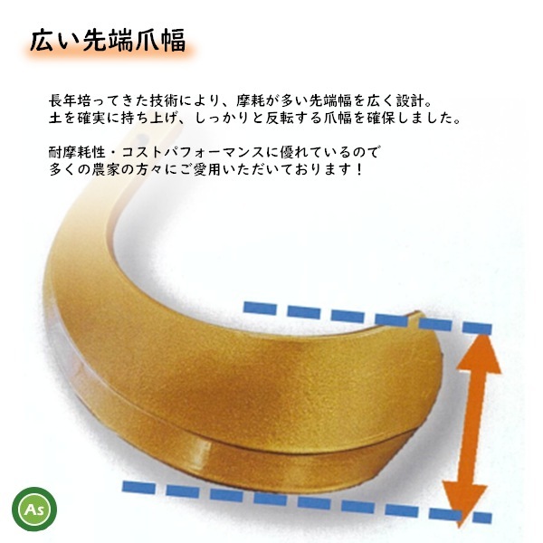 【即日発送】クボタ スーパーゴールド爪 36本セット 61-83-01 S10,S32 国産 耕運爪 耕うん爪 耕耘爪 トラクター爪 幅広 東亜重工製-_画像4