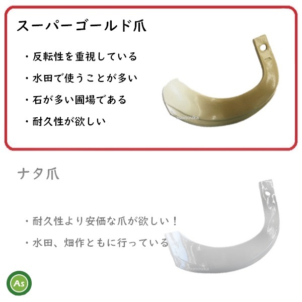 【即日発送】クボタ スーパーゴールド爪 36本セット 61-83-01 S10,S32 国産 耕運爪 耕うん爪 耕耘爪 トラクター爪 幅広 東亜重工製-_画像6