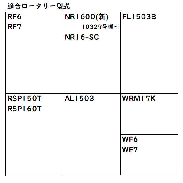 【即日発送】クボタ スーパーゴールド爪 36本セット 61-83-01 S10,S32 国産 耕運爪 耕うん爪 耕耘爪 トラクター爪 幅広 東亜重工製-_画像8
