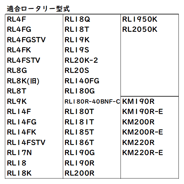 【即日発送】クボタ スーパーゴールド爪 + キングコブラ爪 40本セット 61-11GK S10,KK32 偏芯爪強力タイプ 日本製 耕うん爪 東亜重工製-_画像7