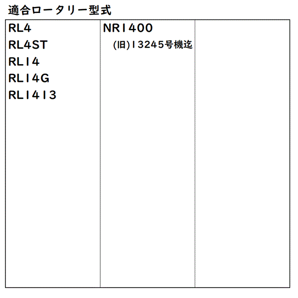 【即日発送】クボタ スーパーゴールド爪 32本セット 61-130 S10,S11 国産 耕運爪 耕うん爪 耕耘爪 トラクター爪 幅広 東亜重工製-_画像7