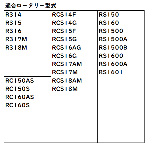 【即日発送】ヤンマー スーパーゴールド爪 36本セット 62-08 S30,S31 国産 耕運爪 耕うん爪 耕耘爪 トラクター爪 幅広 東亜重工製-_画像7