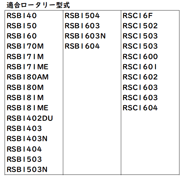 【即日発送】ヤンマー スーパーゴールド爪 36本セット 62-08 S30,S31 国産 耕運爪 耕うん爪 耕耘爪 トラクター爪 幅広 東亜重工製-_画像8