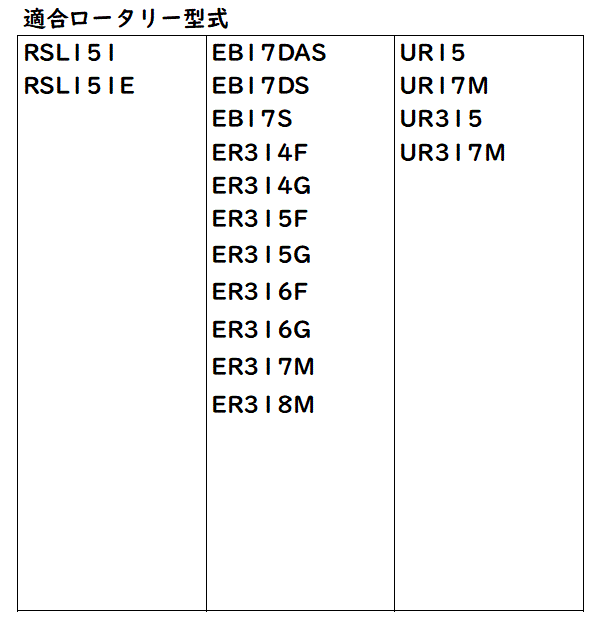 【即日発送】ヤンマー スーパーゴールド爪 36本セット 62-08 S30,S31 国産 耕運爪 耕うん爪 耕耘爪 トラクター爪 幅広 東亜重工製-_画像9