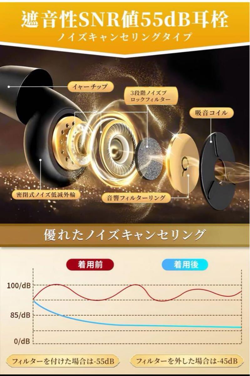 当日発送　業界新登場　収納ポーチ付　耳栓完全遮音 みみせん_画像3