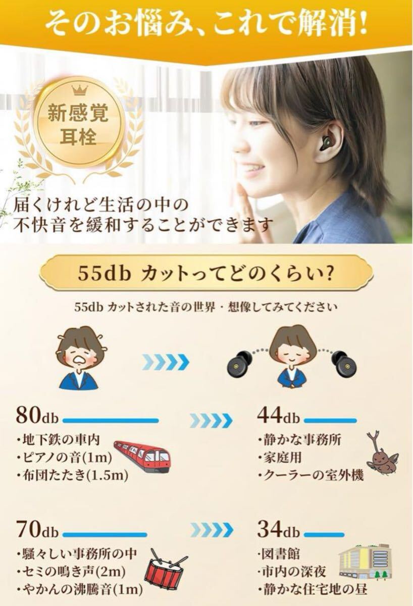 当日発送　業界新登場　収納ポーチ付　耳栓完全遮音 みみせん_画像6