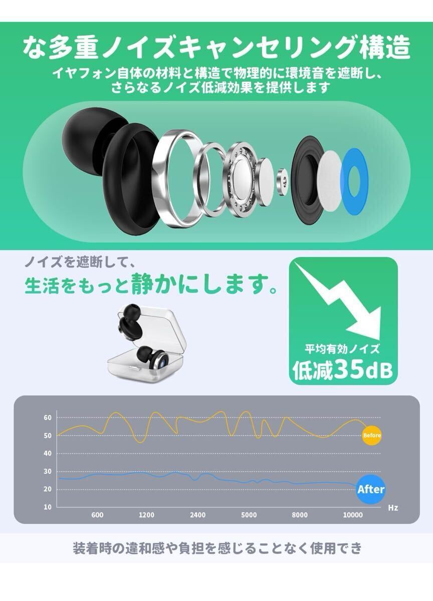 2025新登場ノイズ遮断 快適耳栓 ノイズキャンセリング みみせん 耳栓_画像4