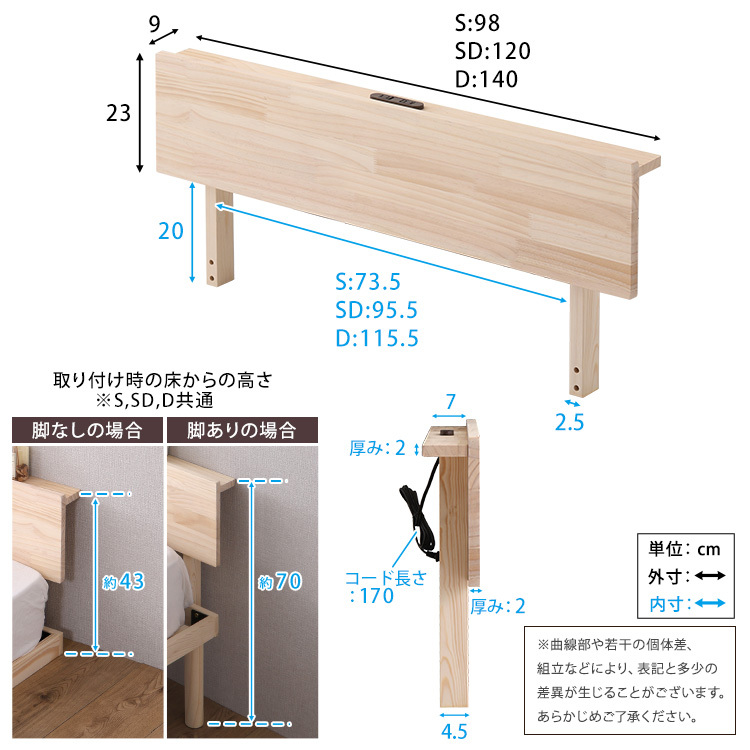 【宮単品】パイン材高さ2段階調整脚付きすのこベッド用(シングル) HP-02S-WHW ホワイトウォッシュ_画像3