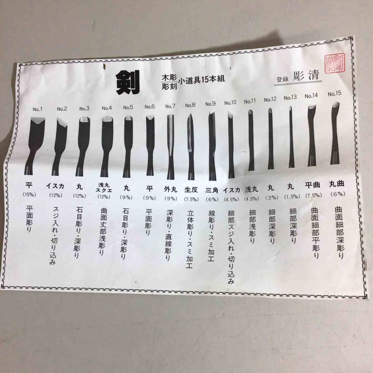 [ не использовался товар ] Kiyoshi . произведение дерево гравюра только . комплект 15шт.@.* рубанок * плотничный инструмент блохи 
