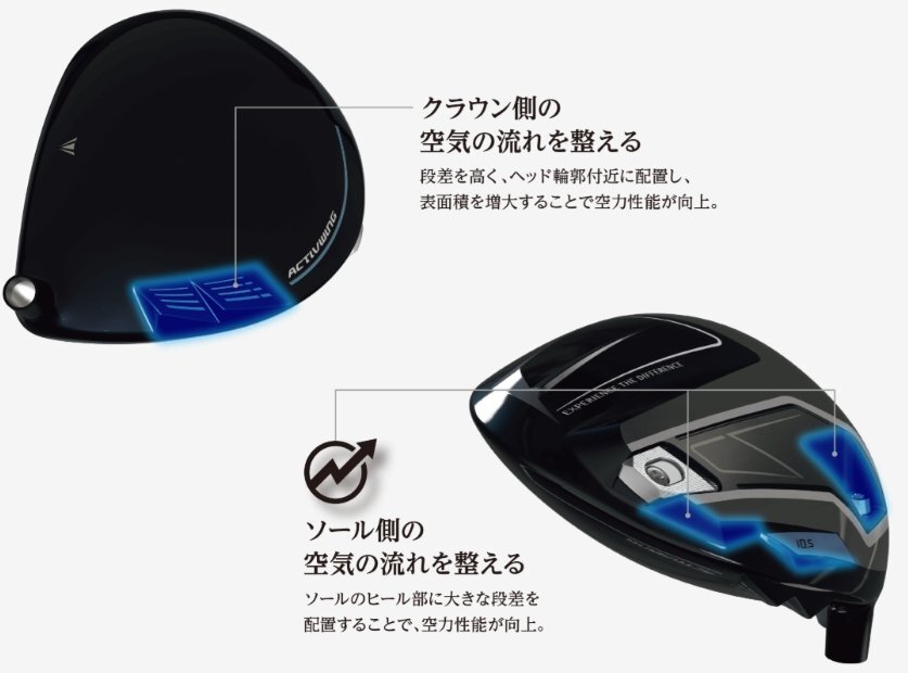 ■ XXIO 14 ゼクシオ 14 ドライバー 10.5 MP1400 SR 日本正規品_画像7