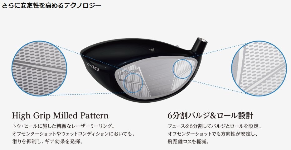 ■ XXIO 14 ゼクシオ 14 ドライバー 10.5 MP1400 SR 日本正規品_画像5