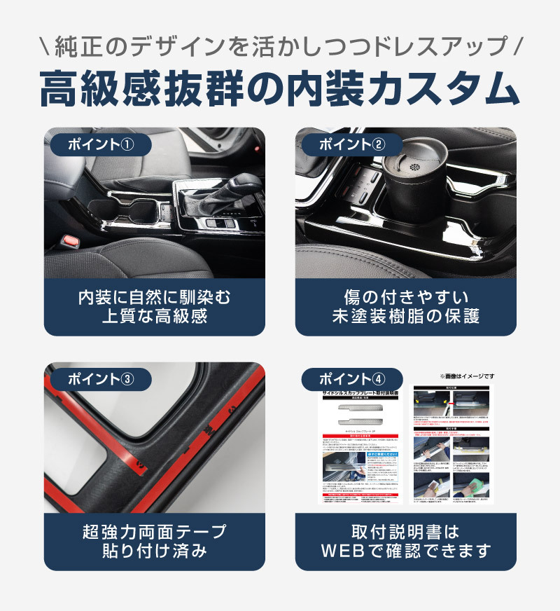 新型カローラクロス 専用 フロントカップホルダーパネル 1P ピアノブラック 2025年マイナーチェンジ後対応 予約/1月20日頃入荷予定_画像5