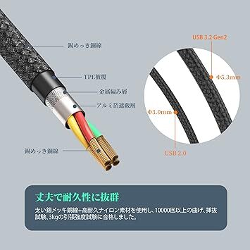 84. USB 3.2 Type C ケーブル L字 (3m) SLEIJAOOE【20Gbps高速データ転送/ 100w急速充電 /4K@60Hz映像出力 】USB 3.2 Gen 2x2 タイプc _画像4