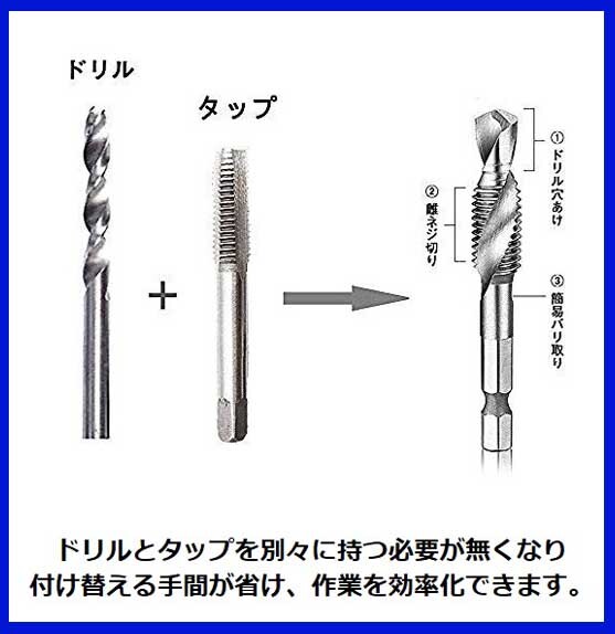 ★★ドリルタップ 3M 4M 5M 6M 8M 10M 6本セット ドリルビット 六角軸 1/4インチ 穴あけ ねじ切り 面取りタップ ケース付き_画像5