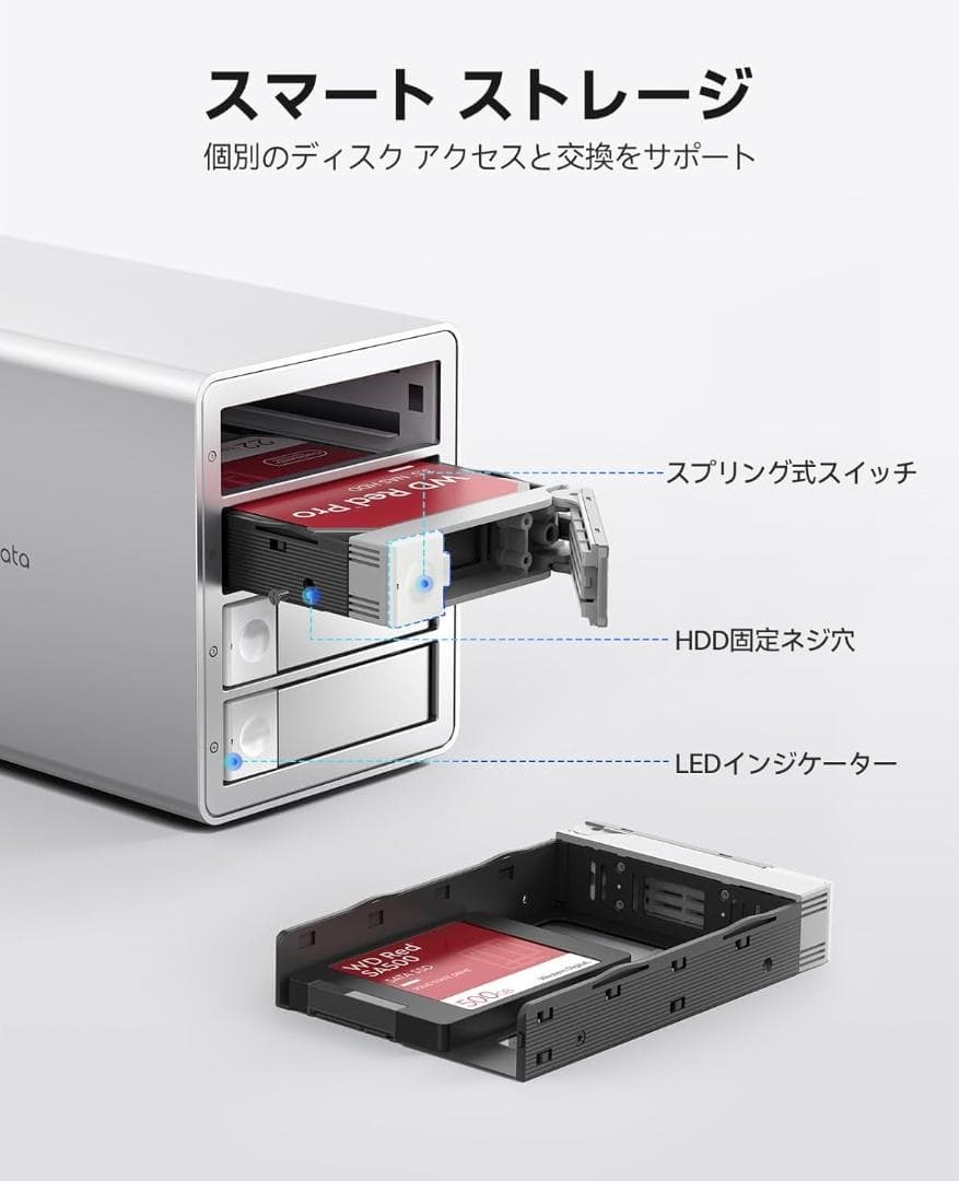 ORICO HDDケース 4台 デイジーフェイス機能付き USB 3.2 Gen 2 10Gbps 2.5/3.5インチ HDD ケース 22TB*4 大容量 _画像5