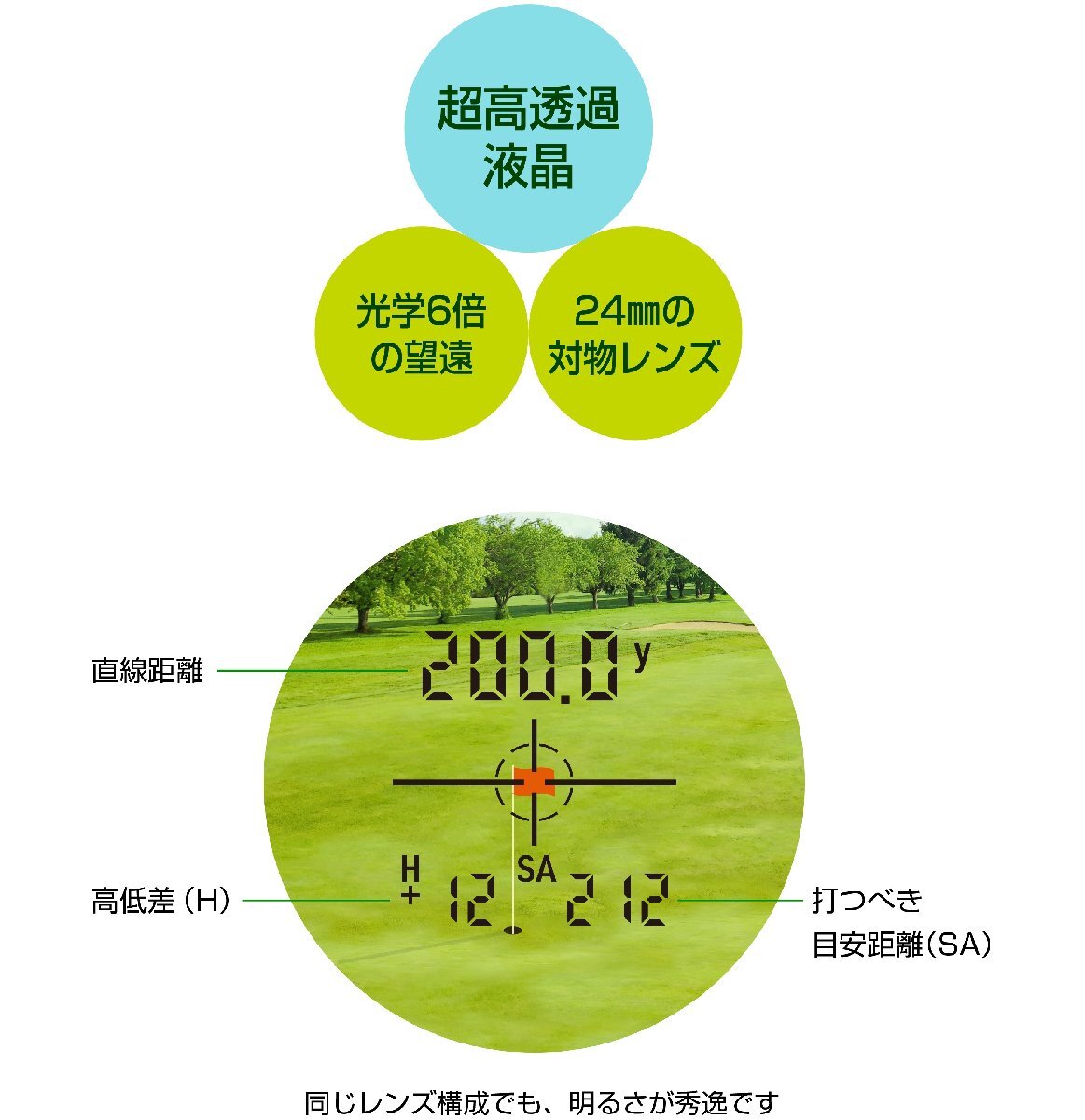 有村智恵プロ契約 グリーンオン GL01 ゴルフ レーザー距離計 距離測定器 飛距離 レーザーキャディー_画像5