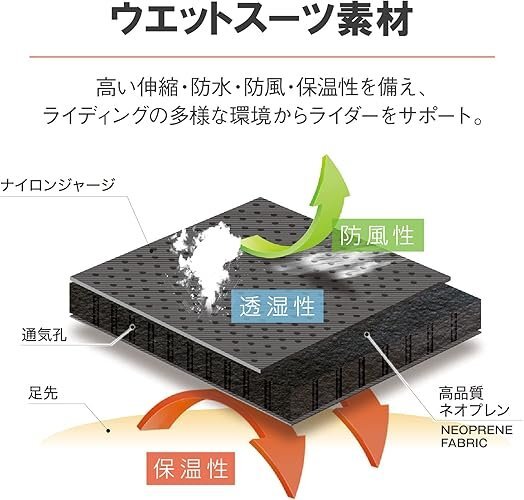 【在庫特価セール!】秋冬用 足先ウォーマー HBG-057 フリーサイズ 左右用2枚セット デイトナ_画像3