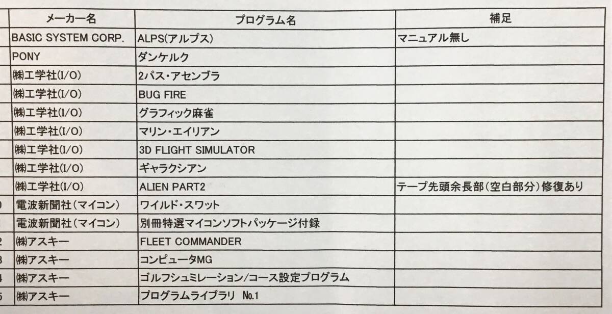 15本セット PC-8001 プログラム PCソフト カセットテープ レトロゲーム ギャラクシアン 麻雀 エイリアン ゴルフ 大量 まとめて_画像7