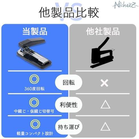 ブラック Nicheez 中綴じ用 ホチキス 製本ステープラー 回転式 中型 25枚綴 軽量 ホチキス針1000本付 (ブラック)_画像4