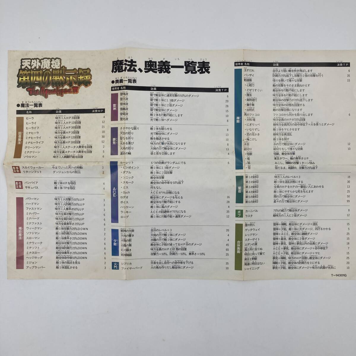 【動作未確認】セガ サターン 天外魔境 第四の黙示録 T-14301G ハドソン SEGA SATURN The Apocalypse Ⅳ HUDSON_画像9