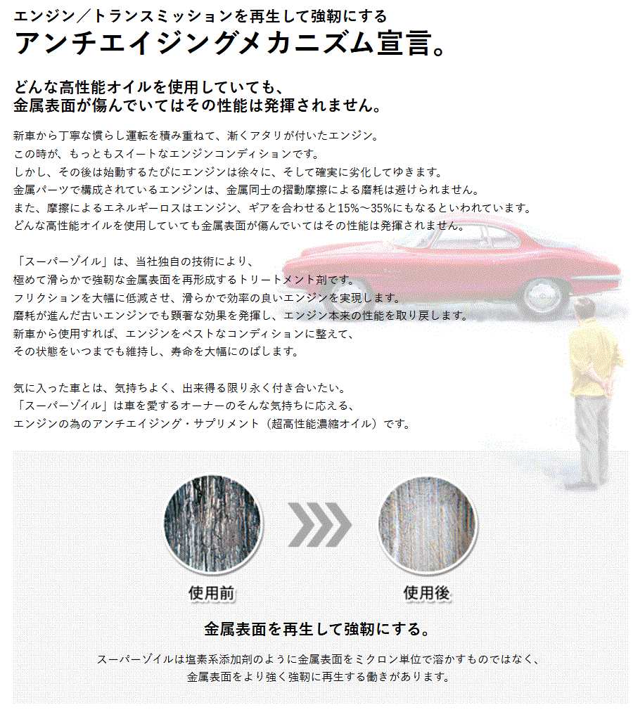 【SUPER ZOIL】スーパーゾイル 4サイクル/320ml 1本,エンジンオイル 添加剤_画像4