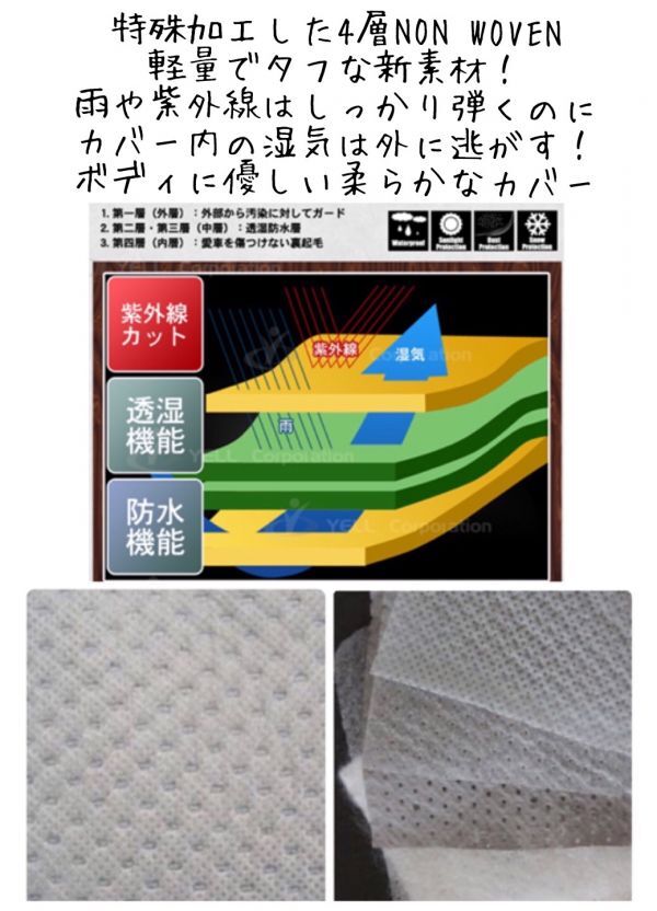 GX51/60クレスタ対応！驚きの超軽量！プログレード カーカバー 通気性特化 多層構造ソフトメッシュ ボディカバー 脱着簡単　オートカバー_画像7