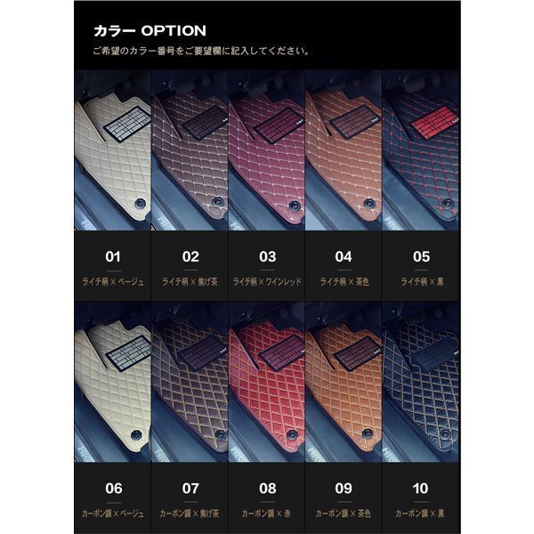 次世代のレザー フロアマット ミニ クロスオーバー R60 右H H23.01-29.02【全国一律送料無料】【10色より選択】_画像2
