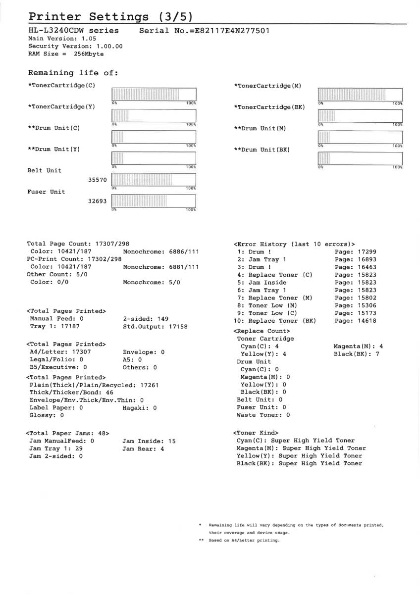 brother A4カラーレーザープリンター HL-L3240CDW 無線LAN 自動両面プリント対応 カウンター数 17307 管理番号P-331 〇_画像8