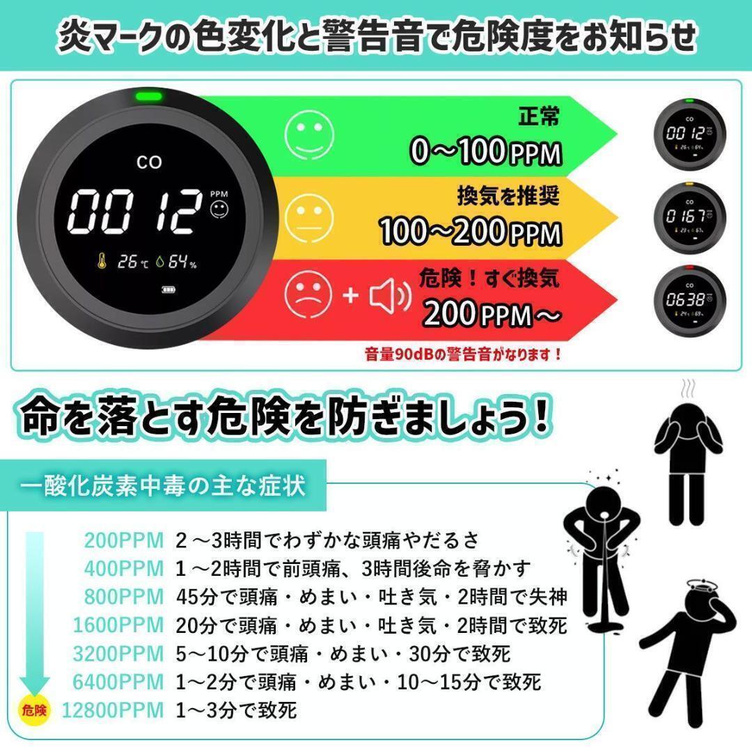 新品 売り切りセール 未使用 一酸化炭素チェッカー キャンプ USB充電式 湿度 温度 黒_画像10