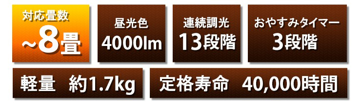 和風ペンダントライト 6畳 8畳 調光 リモコン PL-CD8JR 送料無料 ビームテック_画像3