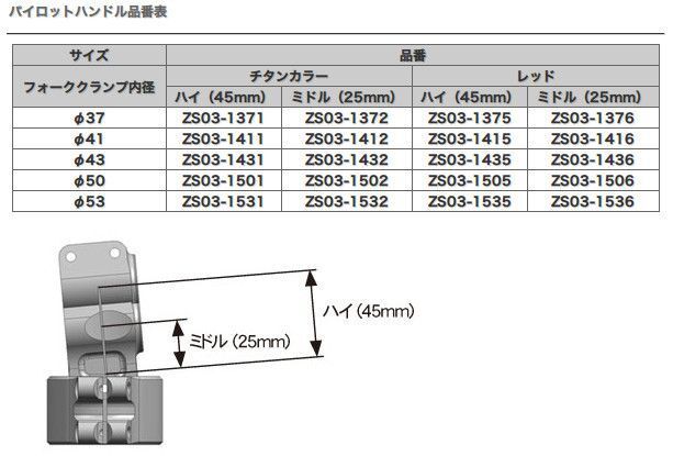 ◇ZETA パイロットハンドル/セパレートハンドル レッド ハイ/φ43mm 展示品 (ZS03-1435)_画像8