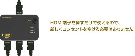 ★☆グリーンハウス GREEN HOUSE HDMI切替器　3台用 リモコン付 4K2K対応 HDMIセレクタ Input3+Output1ポート GH-HSWB3-BK☆★_画像7