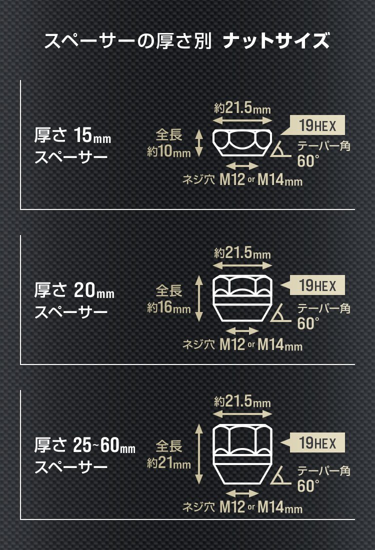 【数量限定セール】Durax正規品 ワイドトレッドスペーサー 2枚 15mm 114.3-5H-P1.25 ナット付 銀 1A　5穴 日産 スズキ スバル スペーサー_画像7
