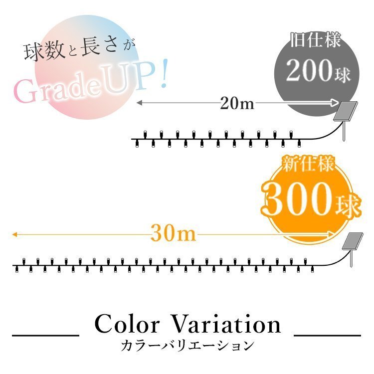 【数量限定セール】イルミネーション ソーラー LED 屋外 ライト クリスマス イルミネーションライト 300球 8パターン 明るい 自動点灯 防水_画像8