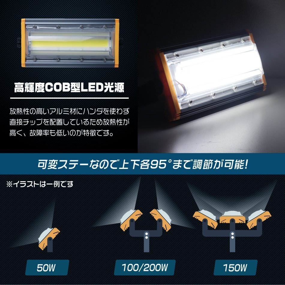 LED прожекторное освещение 200W 4 шт. комплект наружный водонепроницаемый рабочее освещение предотвращение преступления рабочее освещение табличка освещение днем свет цвет earth есть 3m кабель розетка есть PSE один год гарантия 