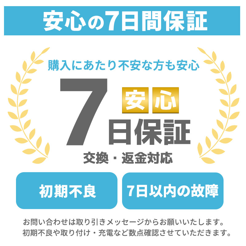 チェーンソー 替刃 2個セット 6インチ ガイドバー 付き ハンド チェンソー ソーチェーン 替え刃 交換 メンテナンス 修理 庭木 剪定 薪割り_画像10