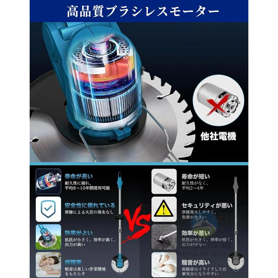 1円 草刈り機 充電式 電動 草刈機 9インチ コードレス マキタバッテリー互換 補助輪 替刃付き ブラシレスモータ 角度調整 本体のみ+部品_画像8