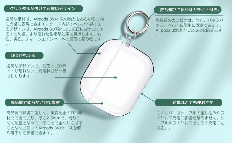 AirPods 3用ケース 第三世代 TPU素材 アップルイヤホンケース 耐衝撃 ワイヤレス充電可 保護カバー 防水 防塵 軽量 透明_画像2