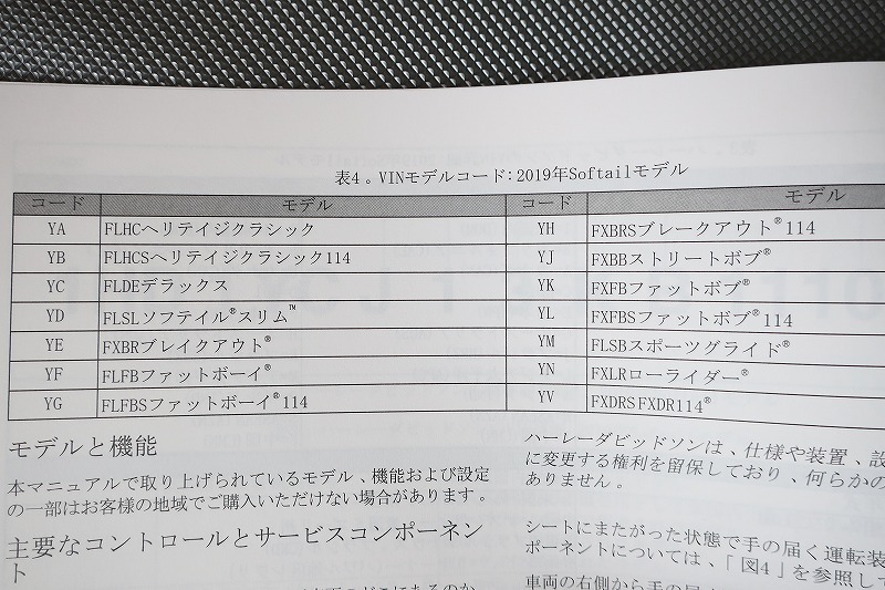 即決！ハーレー/ソフテイル/取扱説明書/2019年/ファットボーイ/ヘリテイジ/ブレークアウト/FXLR他/(検索：カスタム/サービスマニュアル)_画像2
