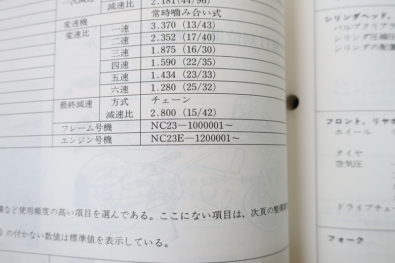  быстрое решение хорошая вещь!CBR400RR/ руководство по обслуживанию /NC23-100-/ поиск ( инструкция по эксплуатации * custom * восстановление * техническое обслуживание * сервисная книжка )/172