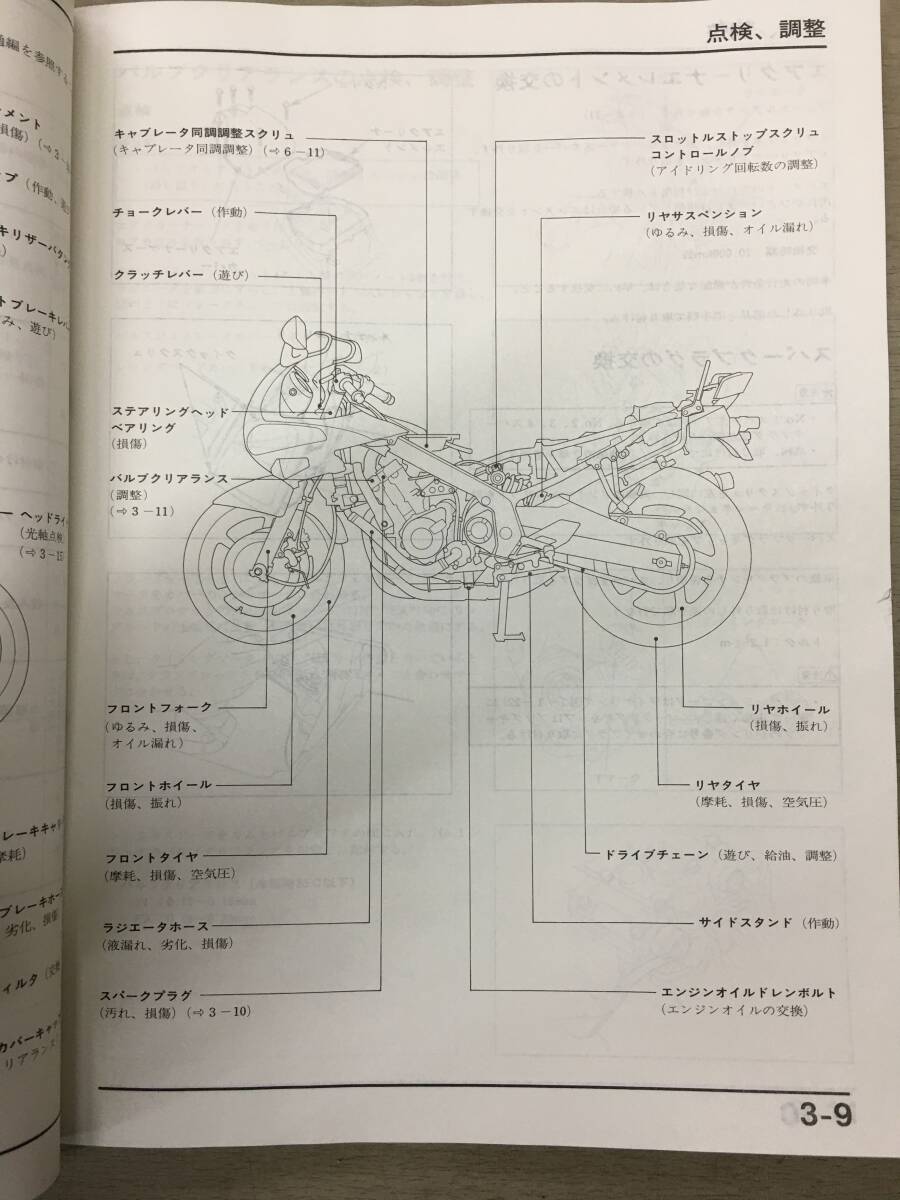 *HONDA* Honda *CBR600F*PC25* руководство по обслуживанию *USED*