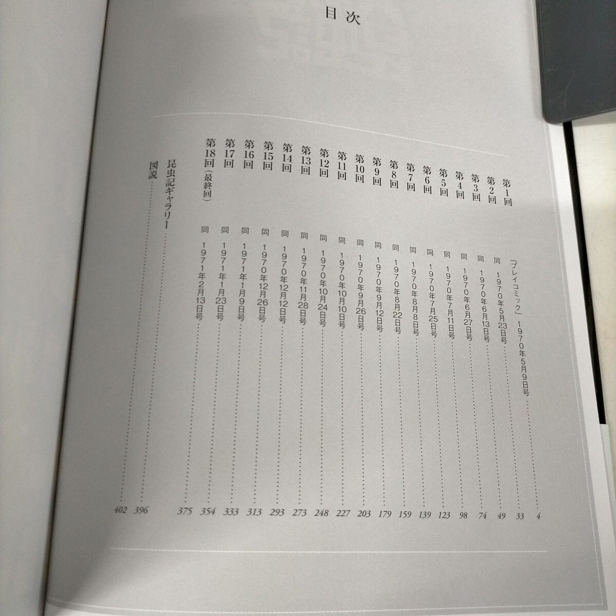  человек насекомое регистрация оригинал версия рука .. насекомое .. dot com 2018 год первая версия ограничение выпускать с лентой ^ старая книга / покрытие потертость царапина / угол царапина / маленький . царапина /. внутри хороший / Play комикс 